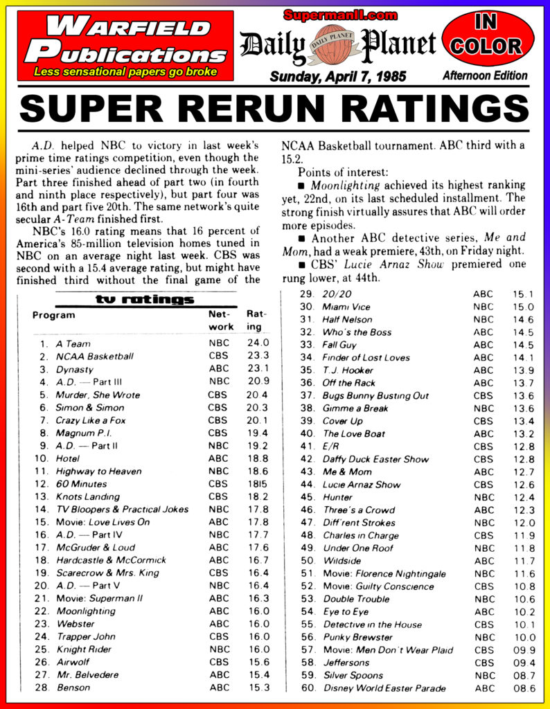 SUPERMAN II THE DAILY PLANET- April 7, 1985.